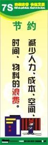 7s管理標(biāo)語 7s宣傳標(biāo)語 7s標(biāo)語圖片 7S-節(jié)約