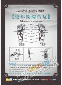 實用足療掛圖 更年期綜合癥