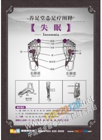 足療穴位圖 失眠