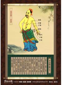 養(yǎng)生館圖片 中醫(yī)館圖片 十二正經(jīng)--手少陰心經(jīng)(午)