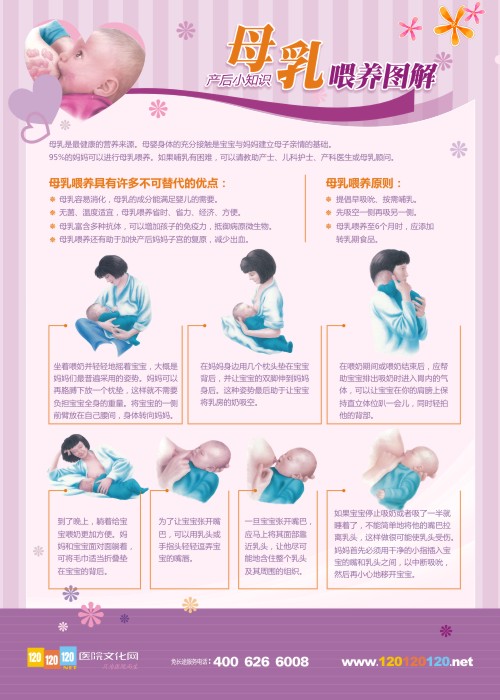 產(chǎn)后小知識(shí) 母乳喂養(yǎng)圖解 婦幼保健口號(hào)