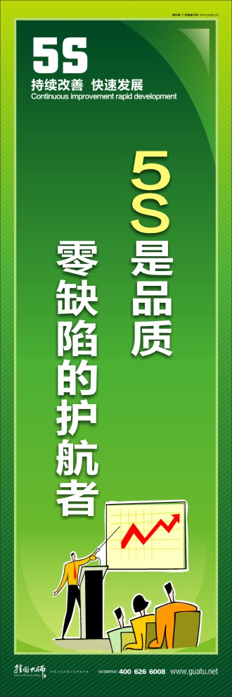 5s標(biāo)語口號 5S是品質(zhì)，零缺陷的護航者