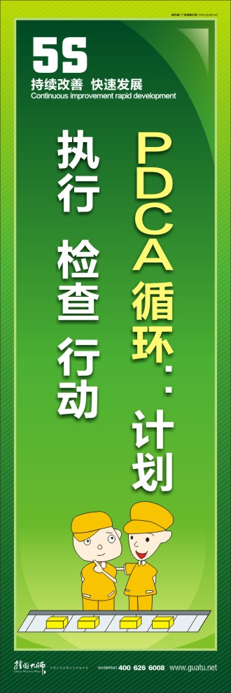 5s生產(chǎn)標(biāo)語 PDCA循環(huán)：計劃執(zhí)行  檢查 行動