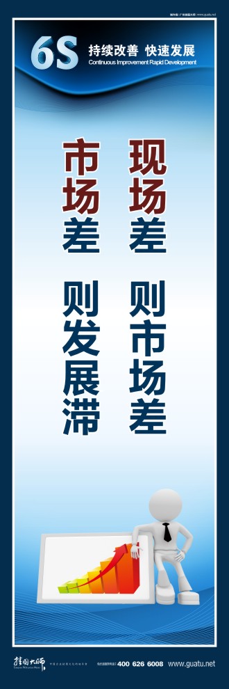 6s現場標語 現場差則市場差，市場差則發(fā)展滯