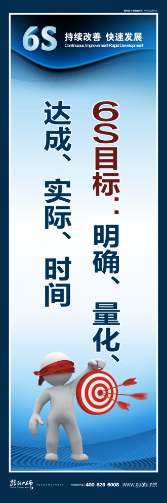 6s管理圖片 6s目標：明確、量化、達成、實際、時間