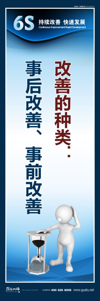 6s管理宣傳標語 改善的種類： 事后改善、事前改善