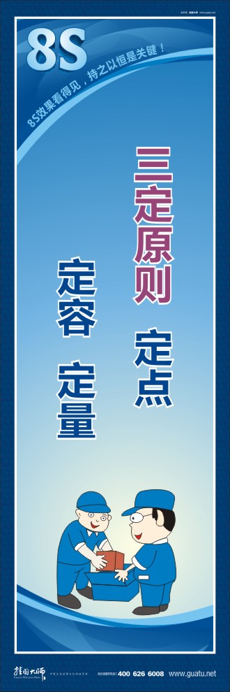 8s圖片 三定原則：定點(diǎn)、定容、定量