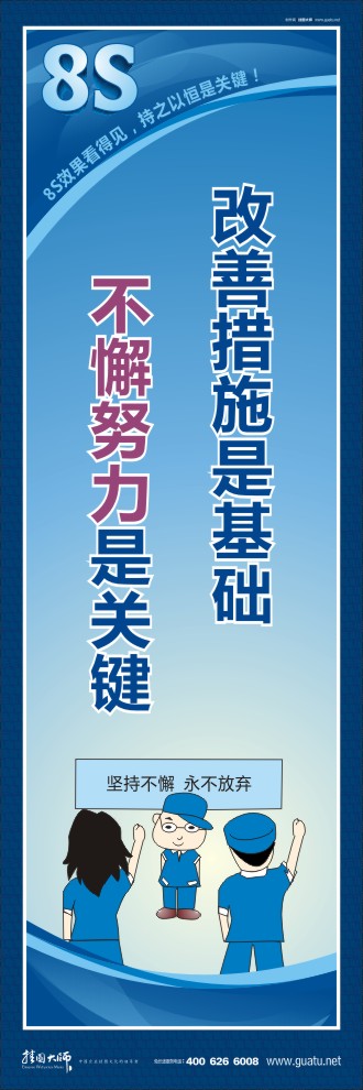 8s管理圖片 改善措施是基礎(chǔ)不懈努力是關(guān)鍵