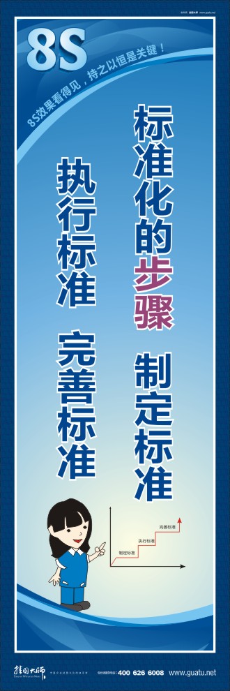 8s標(biāo)語 標(biāo)準(zhǔn)化的步驟：制定標(biāo)準(zhǔn)、執(zhí)行標(biāo)準(zhǔn)、完善標(biāo)準(zhǔn)