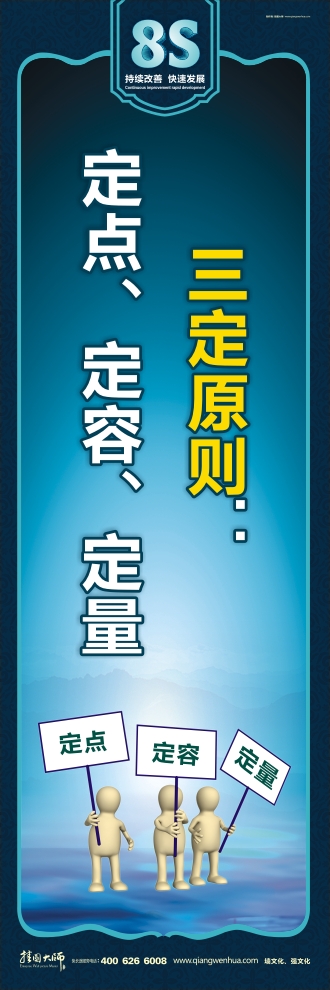 8s管理圖片 三定原則：定點(diǎn)、定容、定量