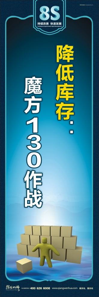 8s管理圖片 降低庫存：魔方130作戰(zhàn)