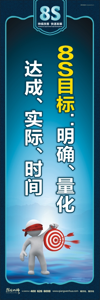 8s管理圖片 目標(biāo)：明確、量化、達(dá)成、實(shí)際、時(shí)間