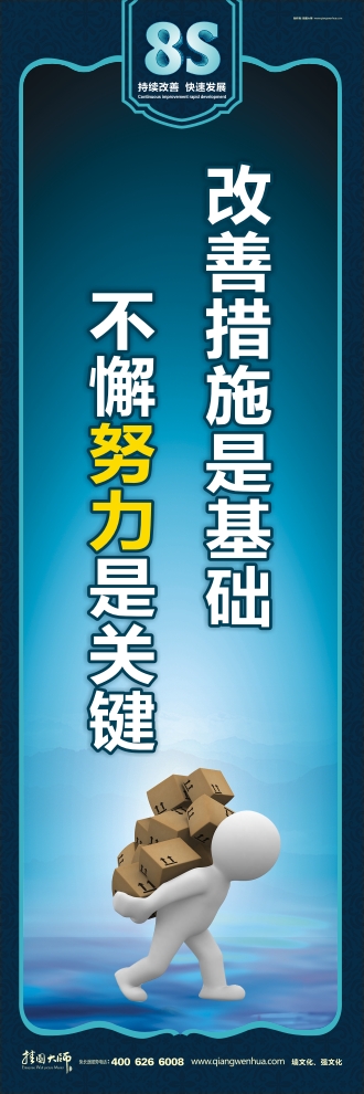 8s圖片 改善措施是基礎(chǔ) 不懈努力是關(guān)鍵