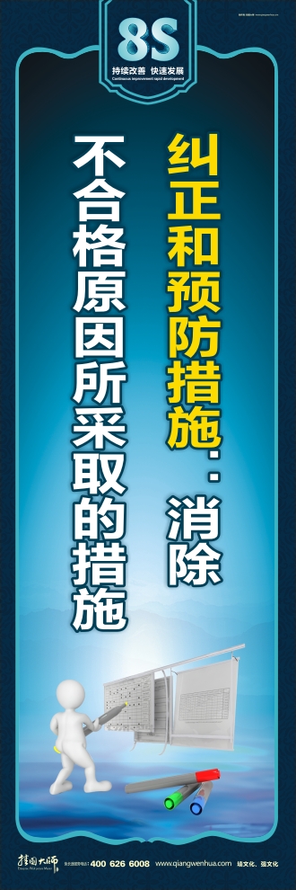 8s圖片 糾正和預(yù)防措施：消除不合格原因所采取的措施