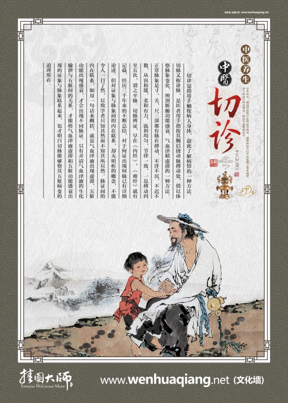 中醫(yī)切診 中醫(yī)文化宣傳圖片 